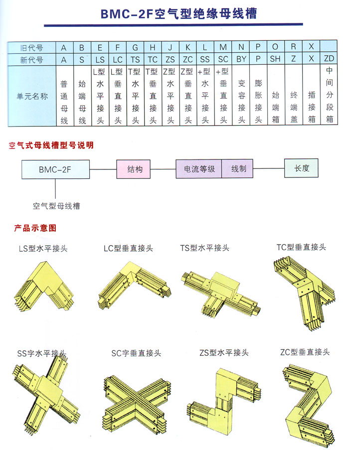 母線(xiàn)槽